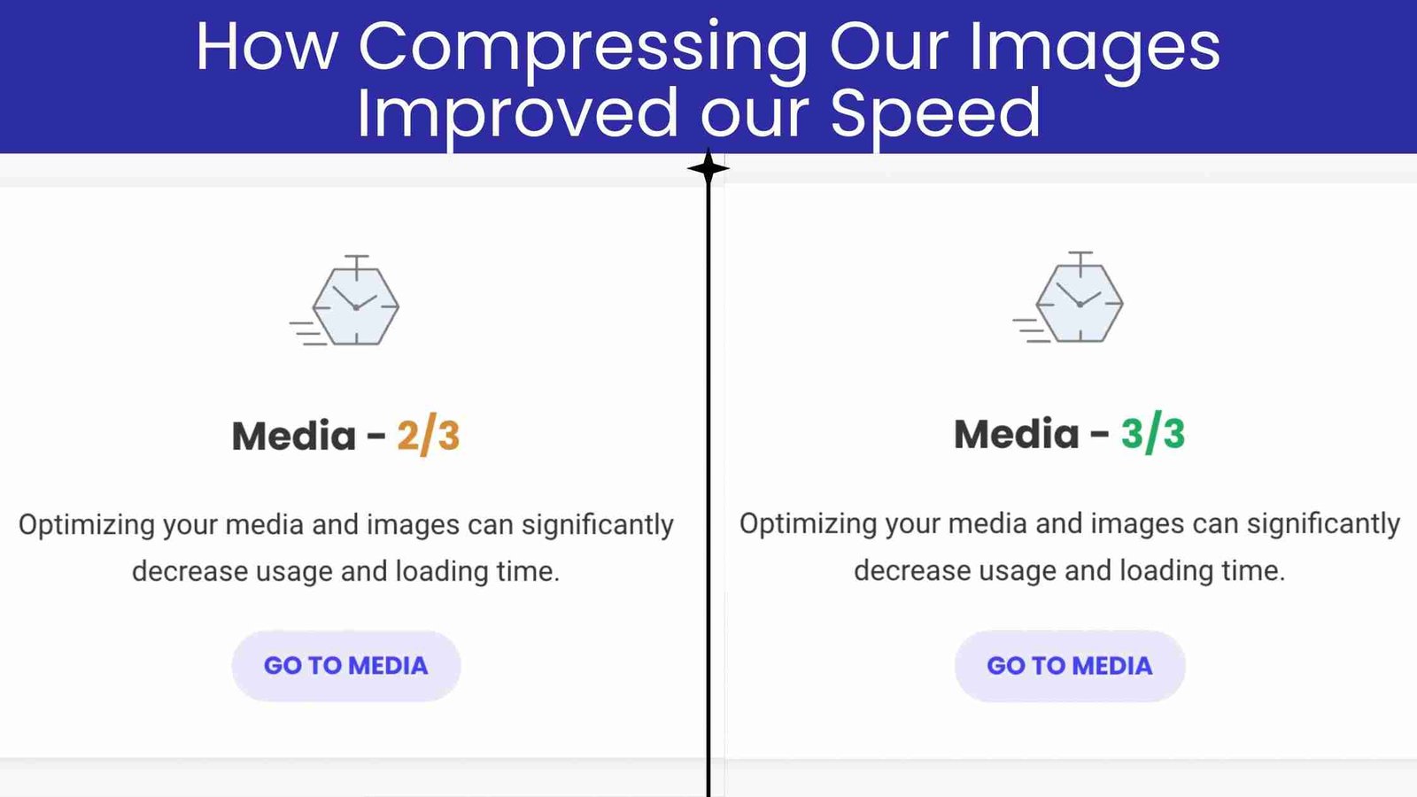 website speed optimization